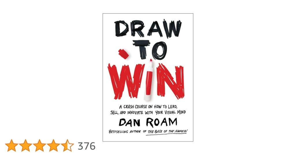 „Draw to Win: A Crash Course on How to Lead, Sell, and Innovate With Your Visual Mind” de Dan Roam