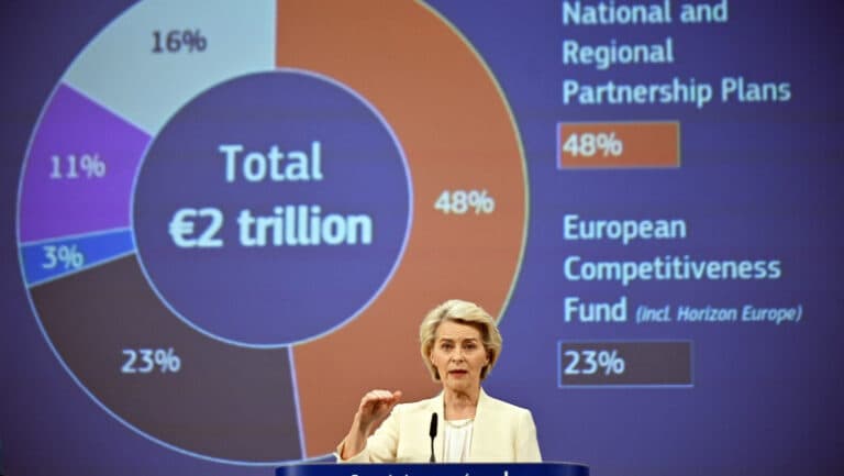 Sumele pe care România le-ar putea obține din fondurile UE pentru perioada 2028-2034. Comisia Europeană a dezvăluit alocările pentru fiecare stat membru.