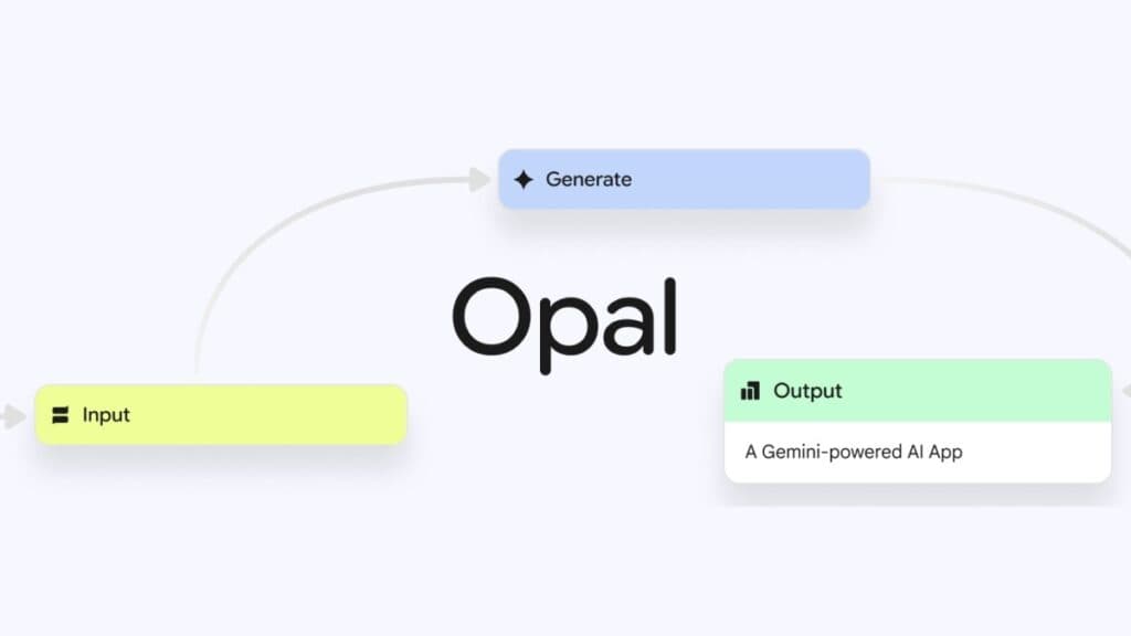 Google experimentează cu o aplicație inovatoare de codificare a stării, denumită Opal