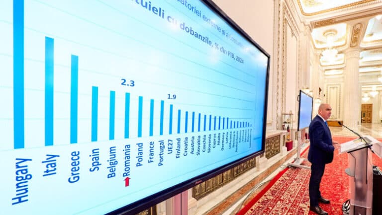 România înregistrează un deficit comercial de peste 14 miliarde de euro în primele luni ale anului.