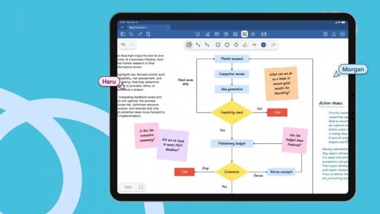 Documente colaborative GoodNotes și asistent AI pentru profesioniști