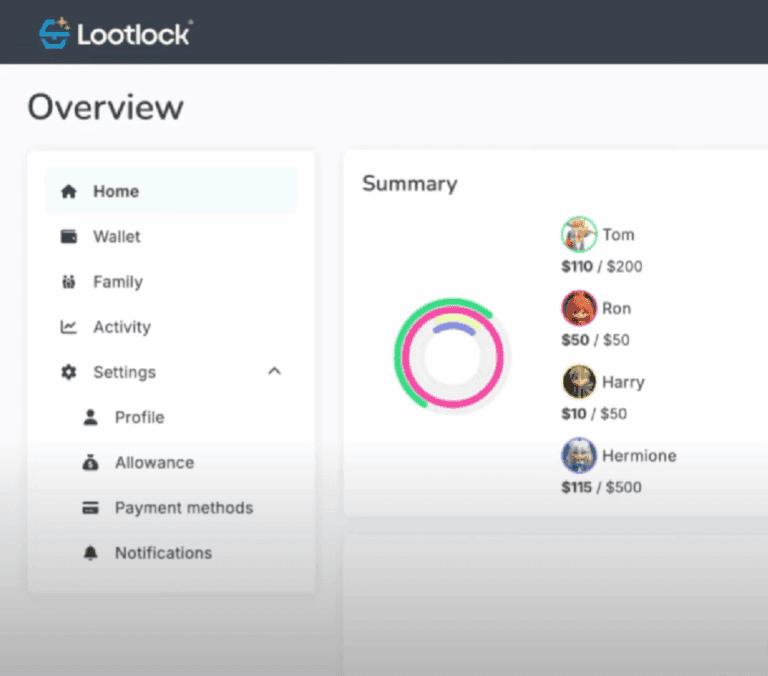 Lootlock îi apără pe copii de cheltuielile excesive în gaming și va fi prezent la TechCrunch Disrupt 2025