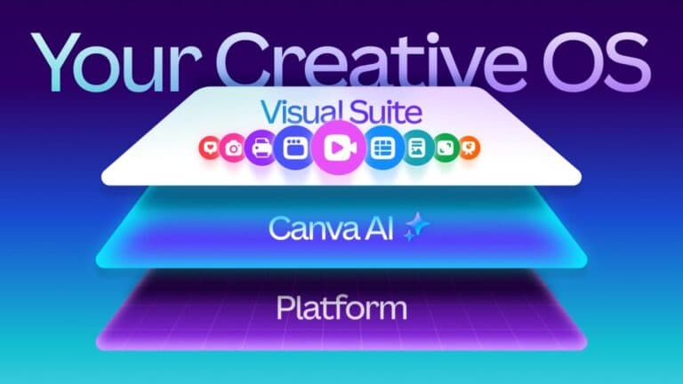 Canva își dezvăluie noul model de design și integrează funcții inovatoare de inteligență artificială în platformă