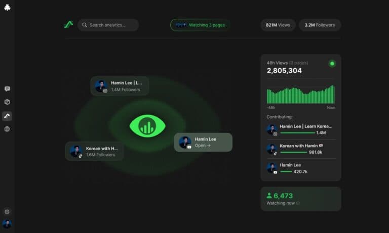 Un fost strateg de conținut al lui MrBeast dezvoltă un instrument AI pentru generarea de idei și analize pentru creatori