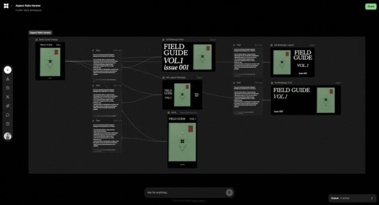 Flora, instrumentul de design bazat pe noduri, atrage o investiție de 42 de milioane de dolari de la Redpoint Ventures
