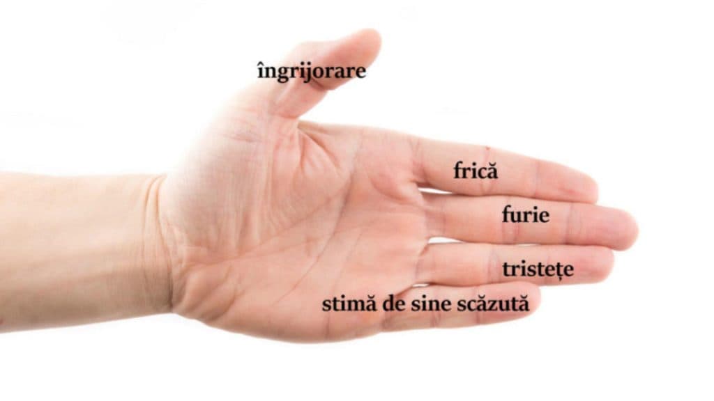 Îndepărtează stresul în doar 5 minute: metode tradiționale japoneze pentru a alunga emoțiile negative
