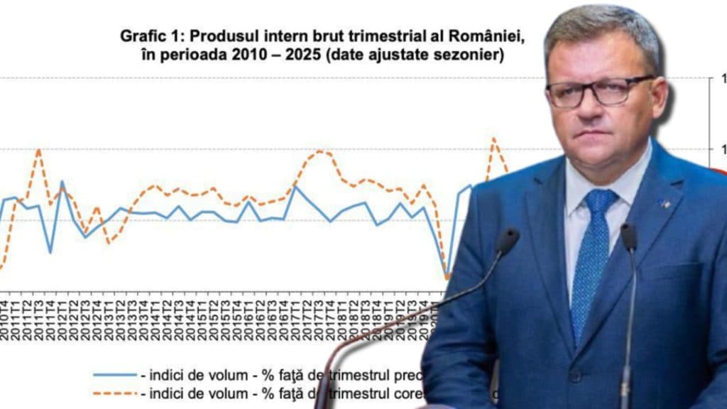 Marius Budăi, în contextul recesiunii tehnice: „Executivul Bolojan nu a implementat nicio reformă.”